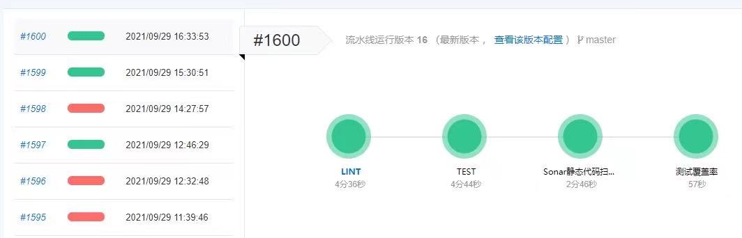 质量检查流水线